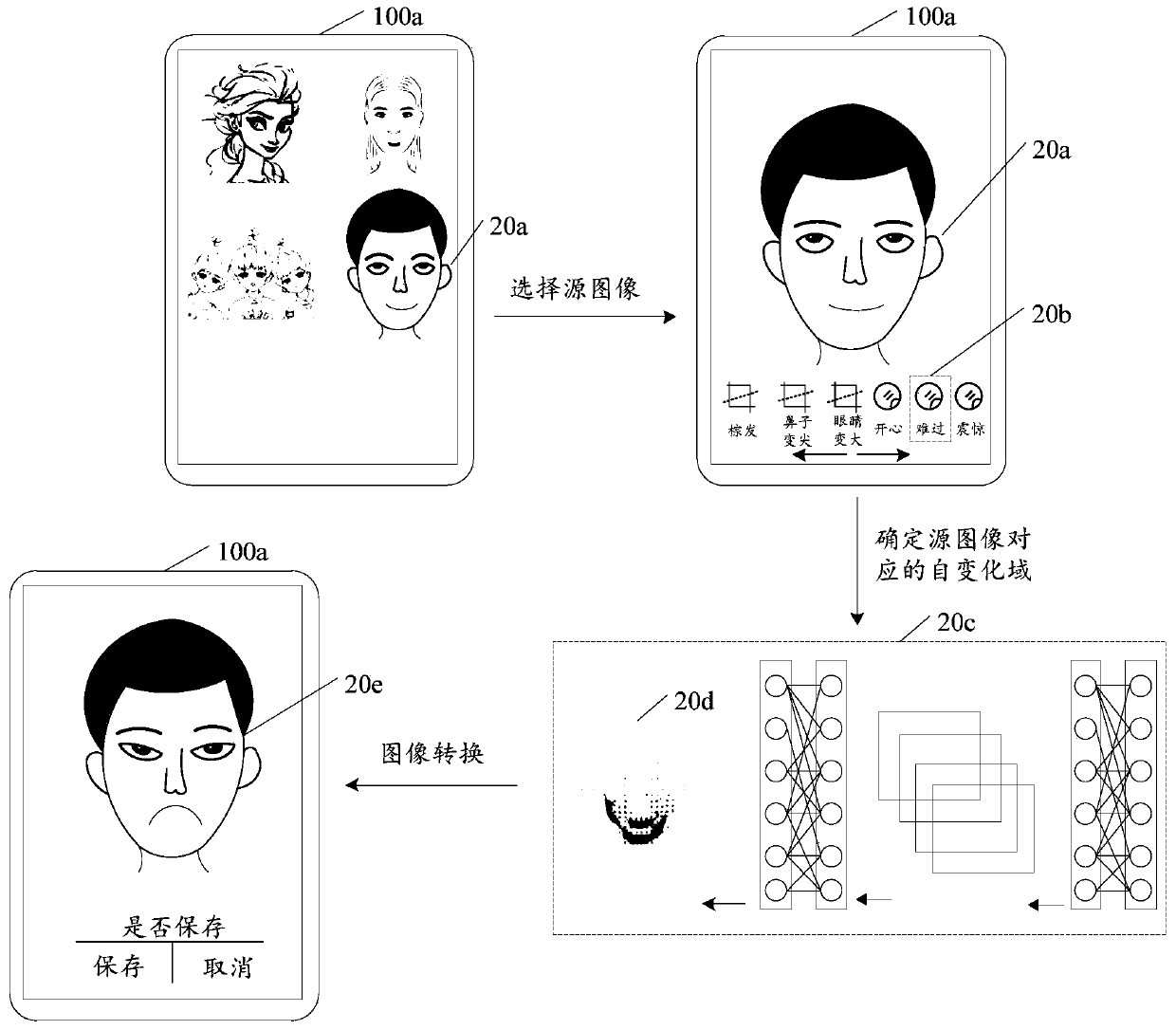 Image data processing method and device and computer readable storage medium