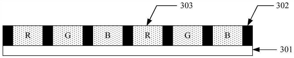 Color filter substrate and manufacturing method thereof