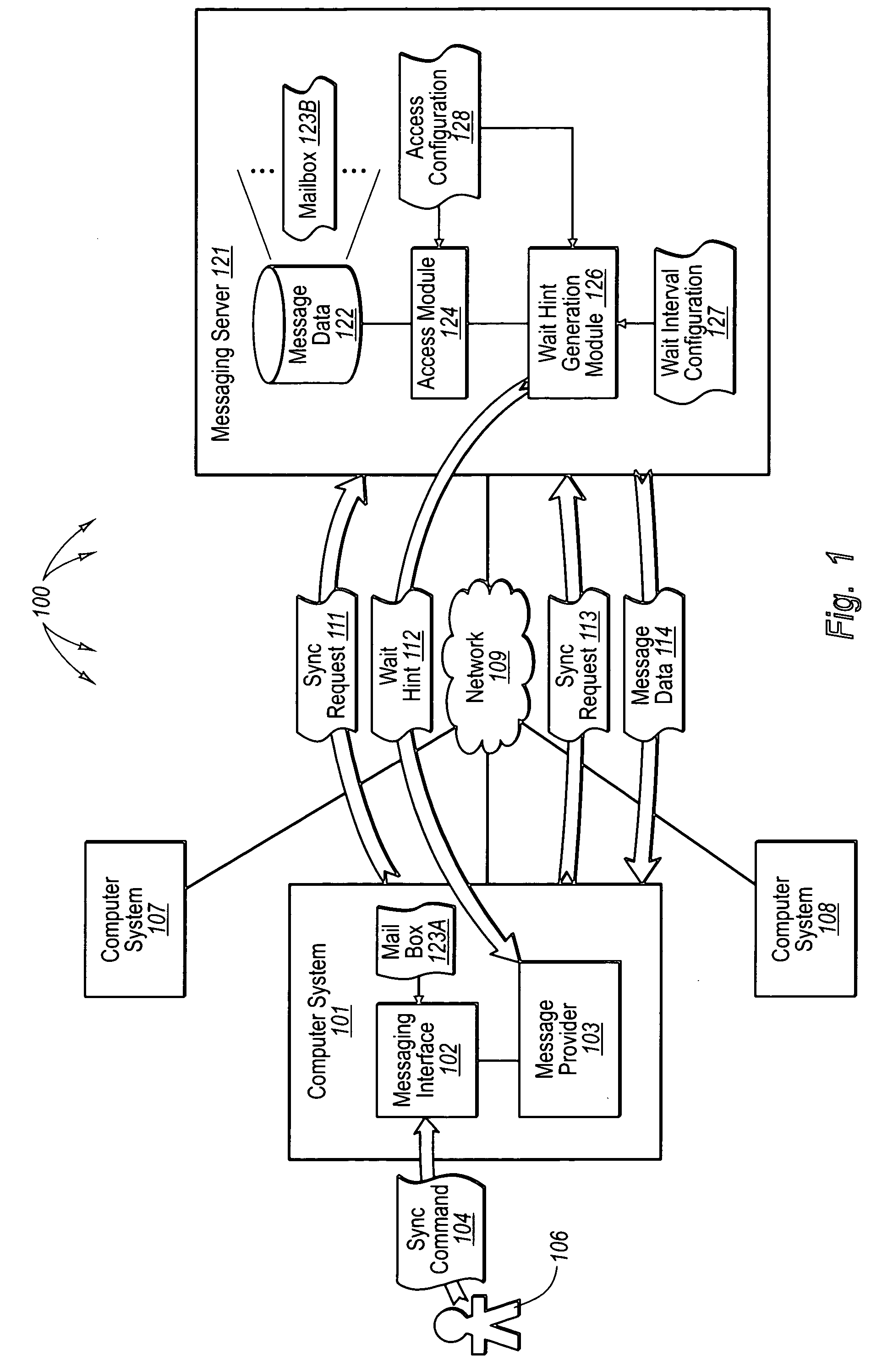 Regulating client requests in an electronic messaging environment