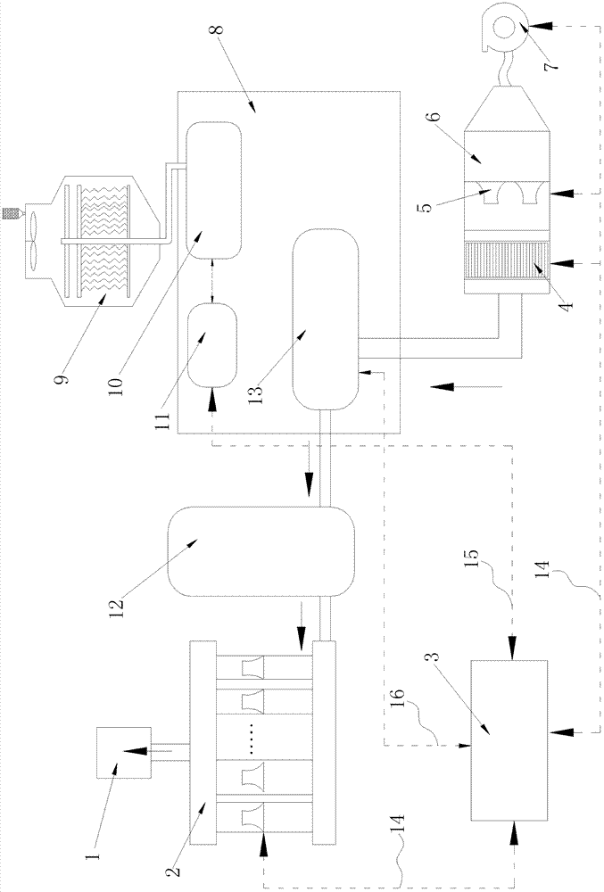 System for testing performance and energy efficiency of air compressor by simulating all-weather working conditions