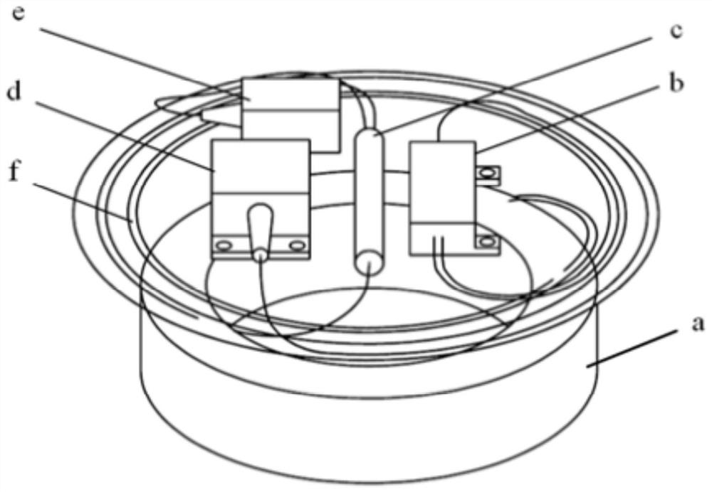 Optical path device of fiber-optic gyroscope and optical fiber coiling method