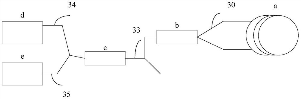 Optical path device of fiber-optic gyroscope and optical fiber coiling method