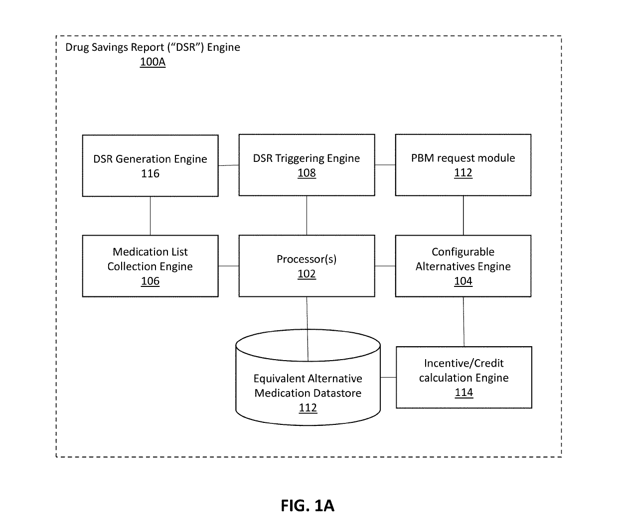 Methods and apparatuses for providing alternatives for preexisting prescribed medications