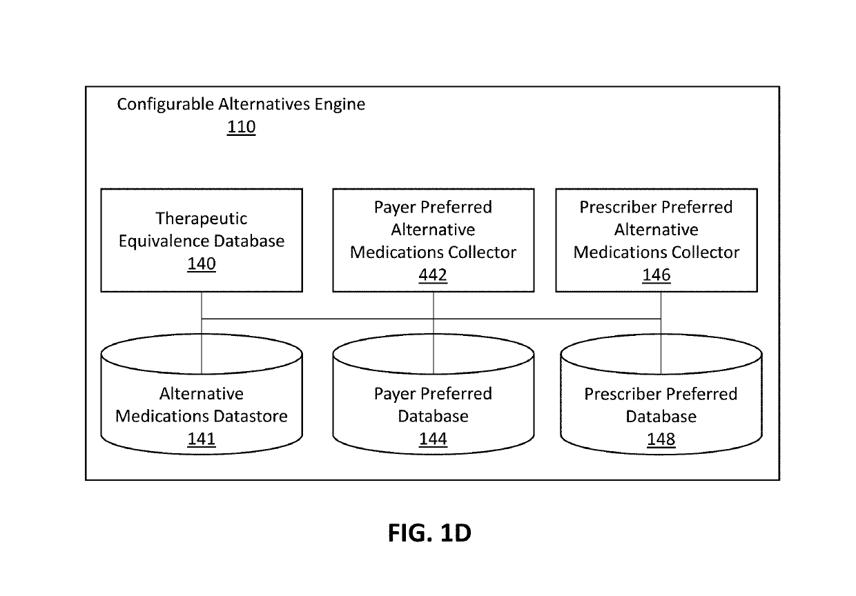 Methods and apparatuses for providing alternatives for preexisting prescribed medications