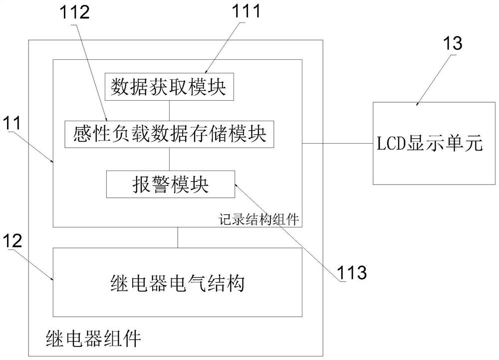 Modularized communication type relay