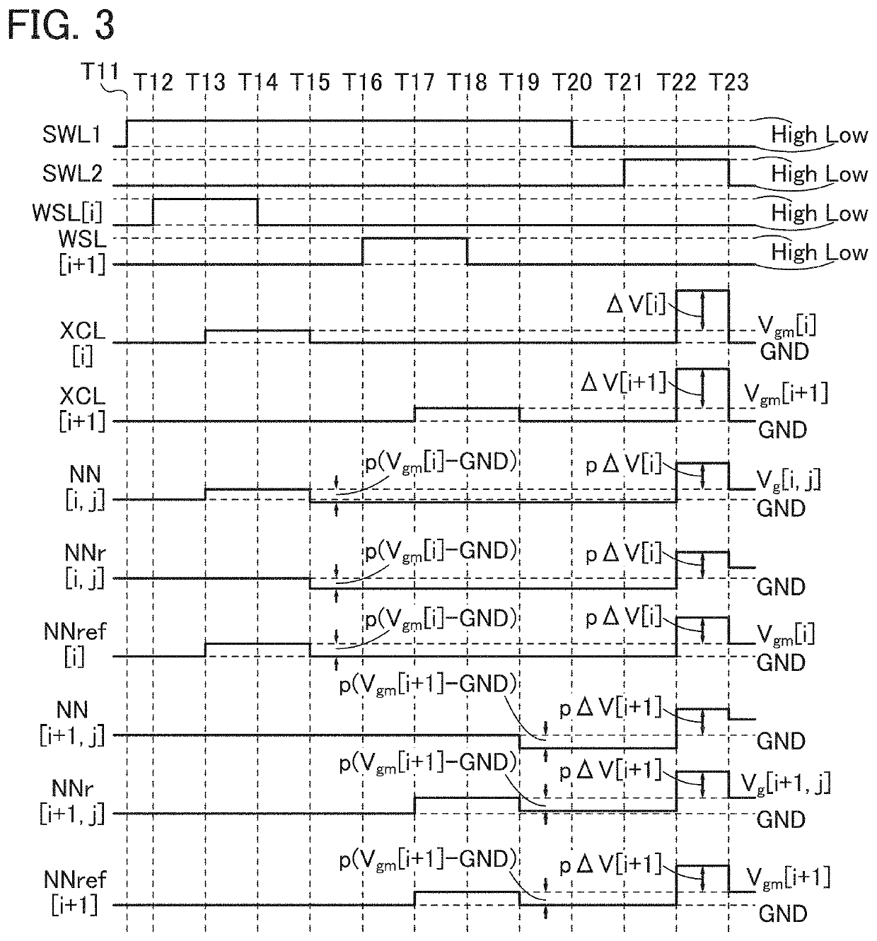 Semiconductor device, display apparatus, electronic device, and operation method of semiconductor device