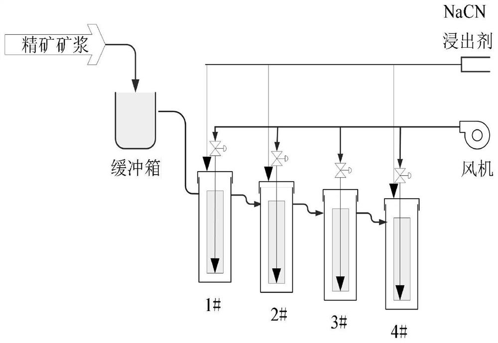 An Optimal Method for Hydrometallurgical Leaching Process with Interval Uncertainty