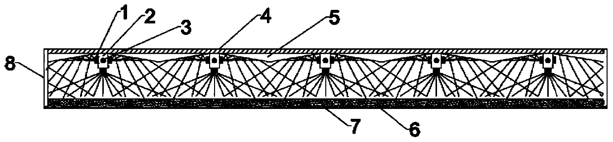 Ultra-thin high-uniformity direct-type plant illumination light source device