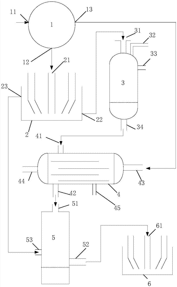 High-temperature pyrolysis gas reclamation system and method