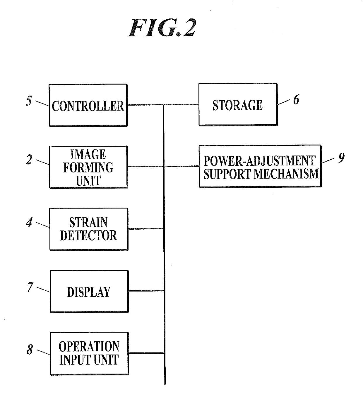 Image forming system