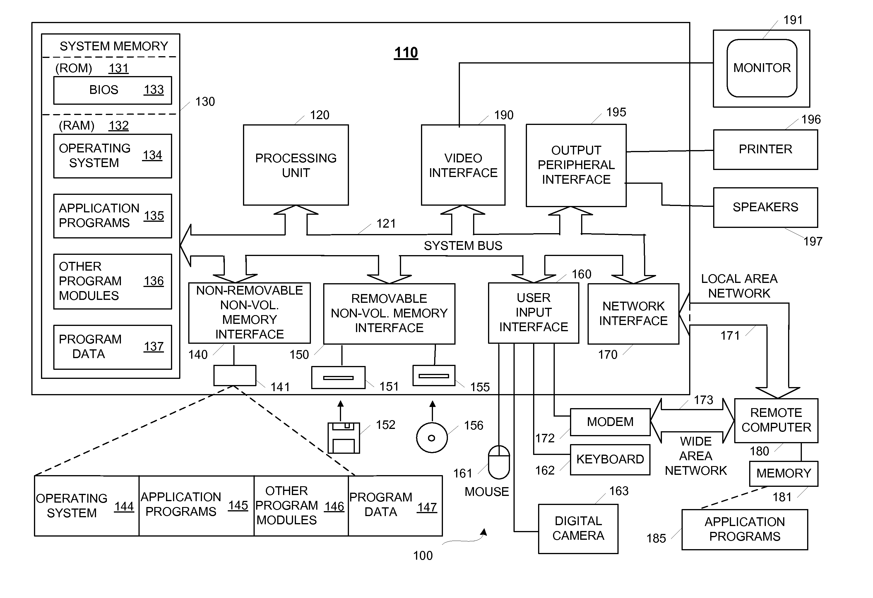 System and Method for Providing a Window Management Mode