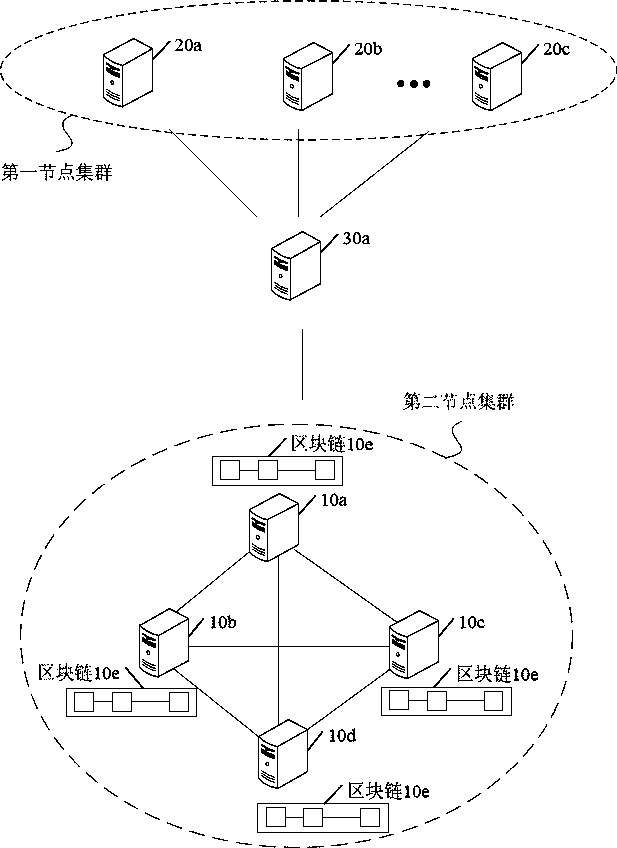 Data processing method and device and computer readable storage medium