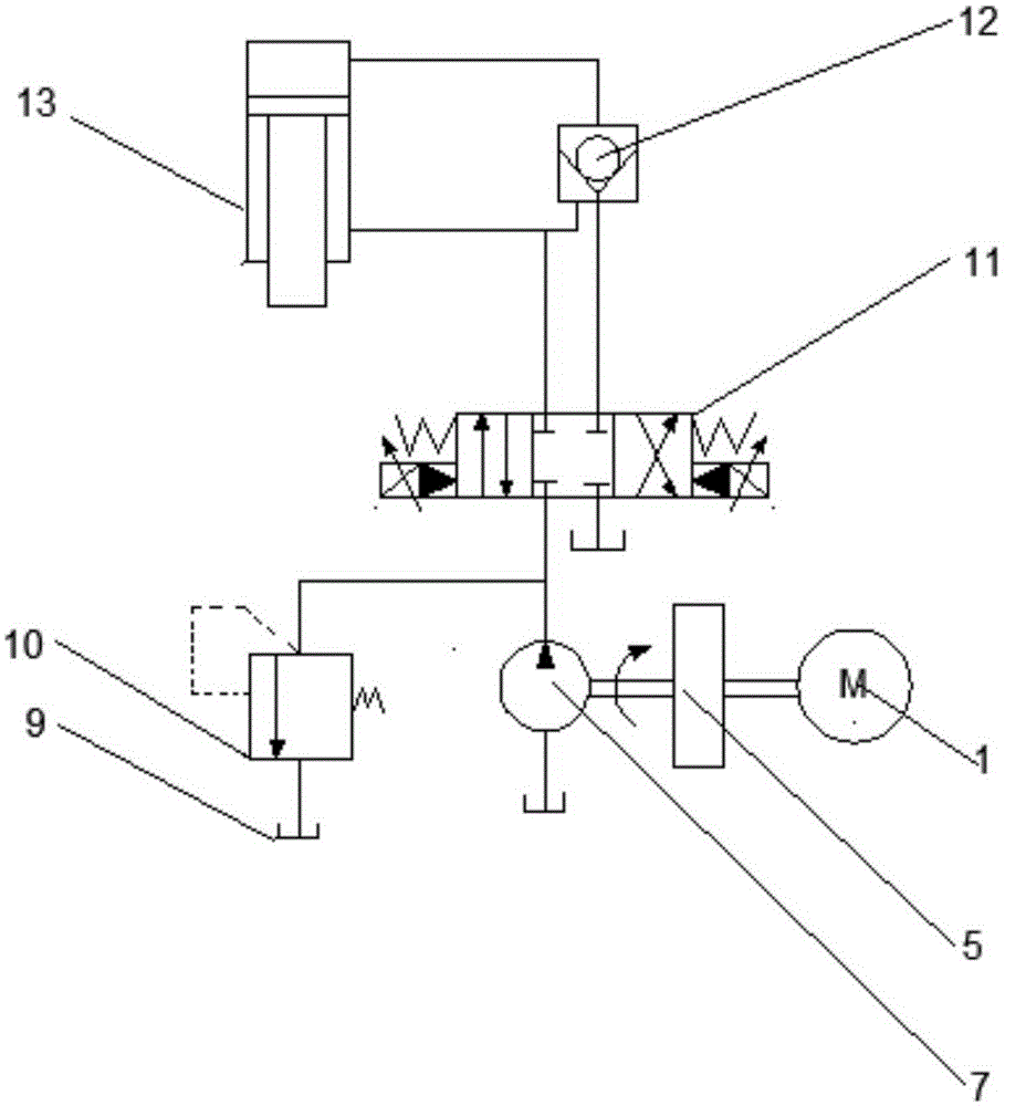 Power device used for reducing installed power of hydraulic machine and application thereof