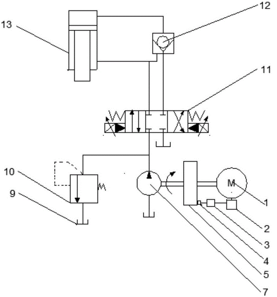 Power device used for reducing installed power of hydraulic machine and application thereof