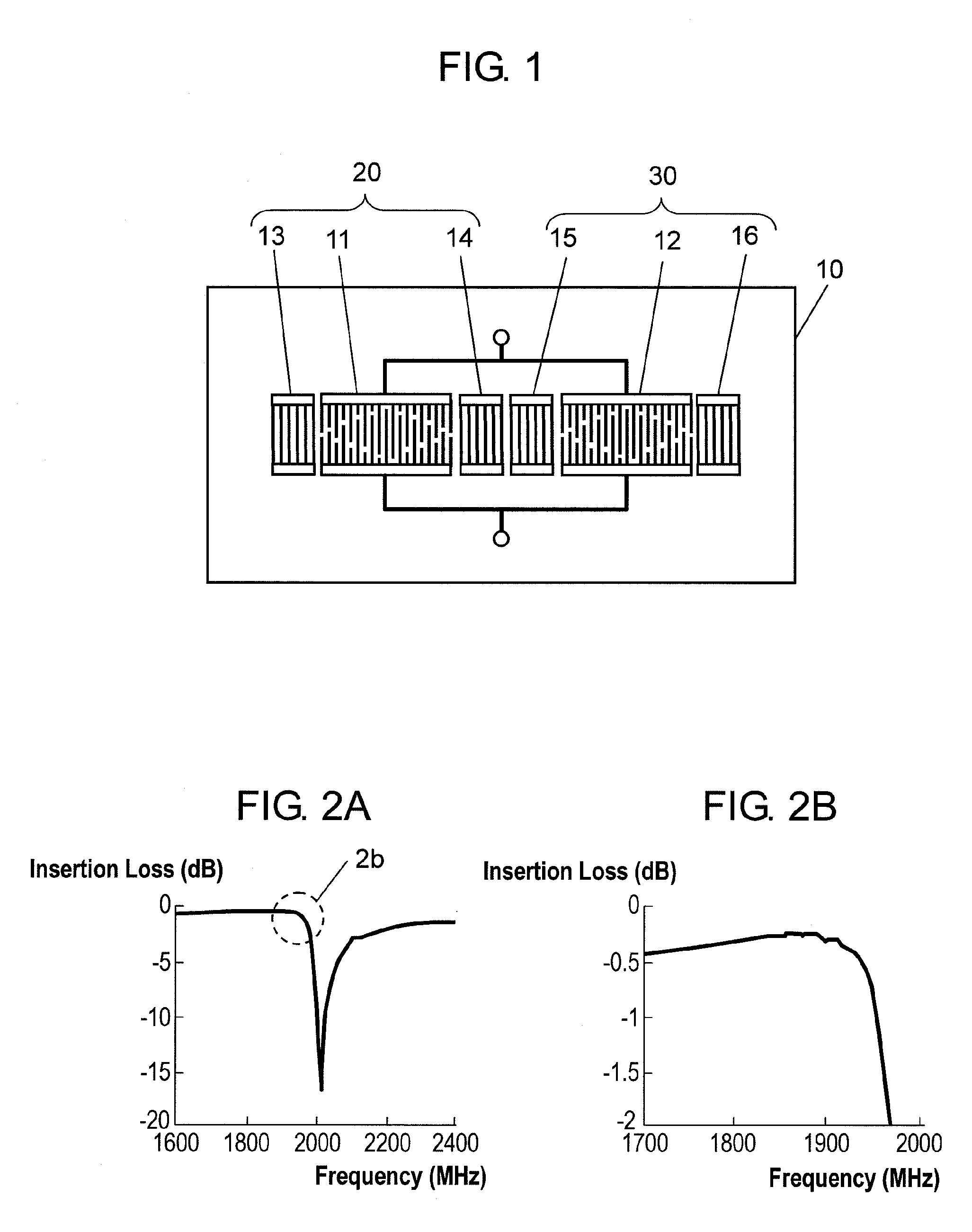 Surface acoustic wave resonator having comb electrodes with different overlapping lengths