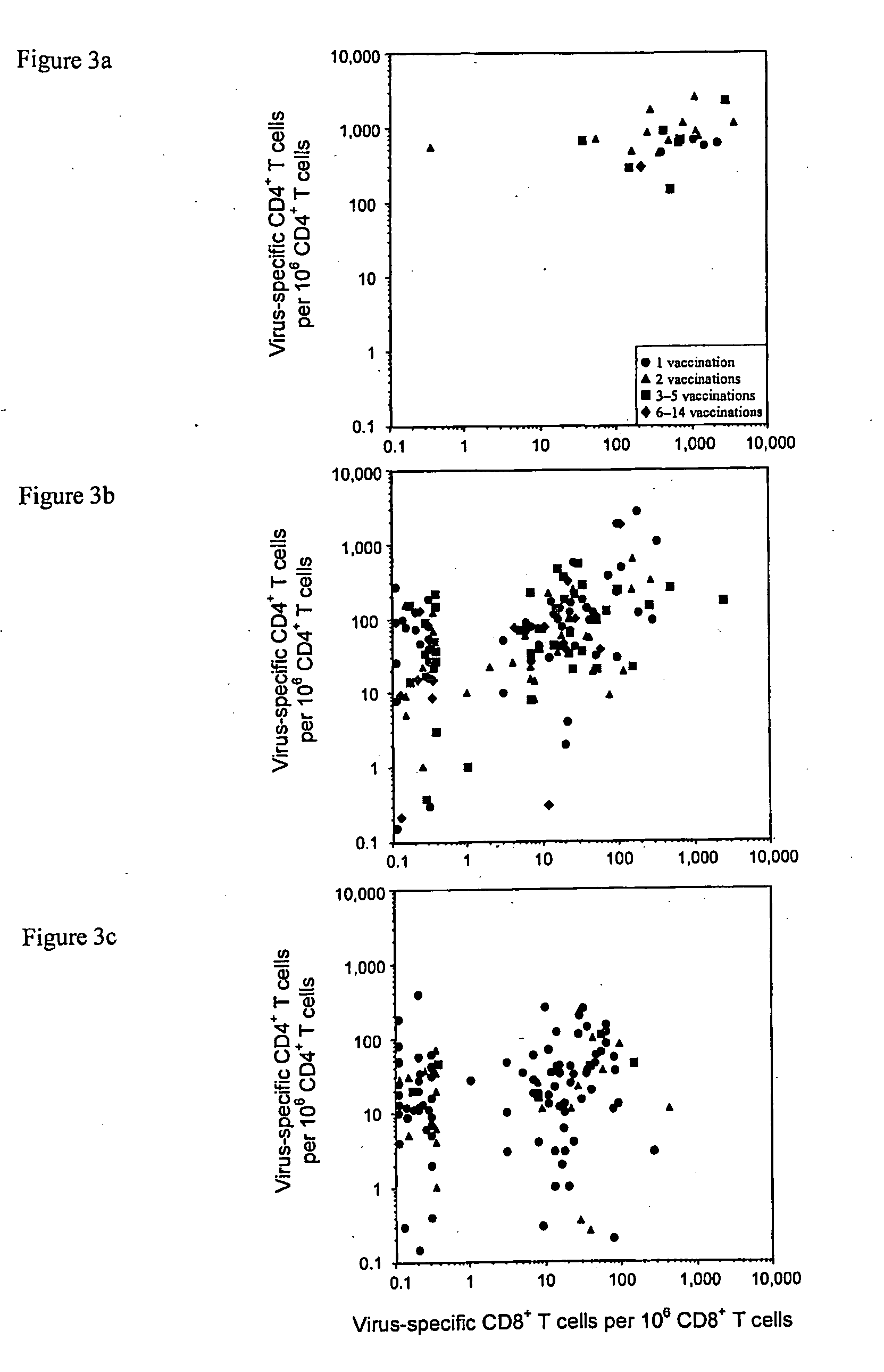 Compositions and methods for diagnosis and treatment of orthopoxviruses