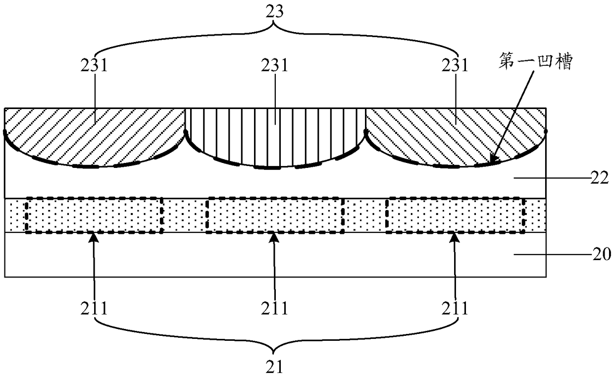 Display device and preparation method thereof