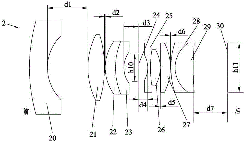 12mm prime machine visual lens