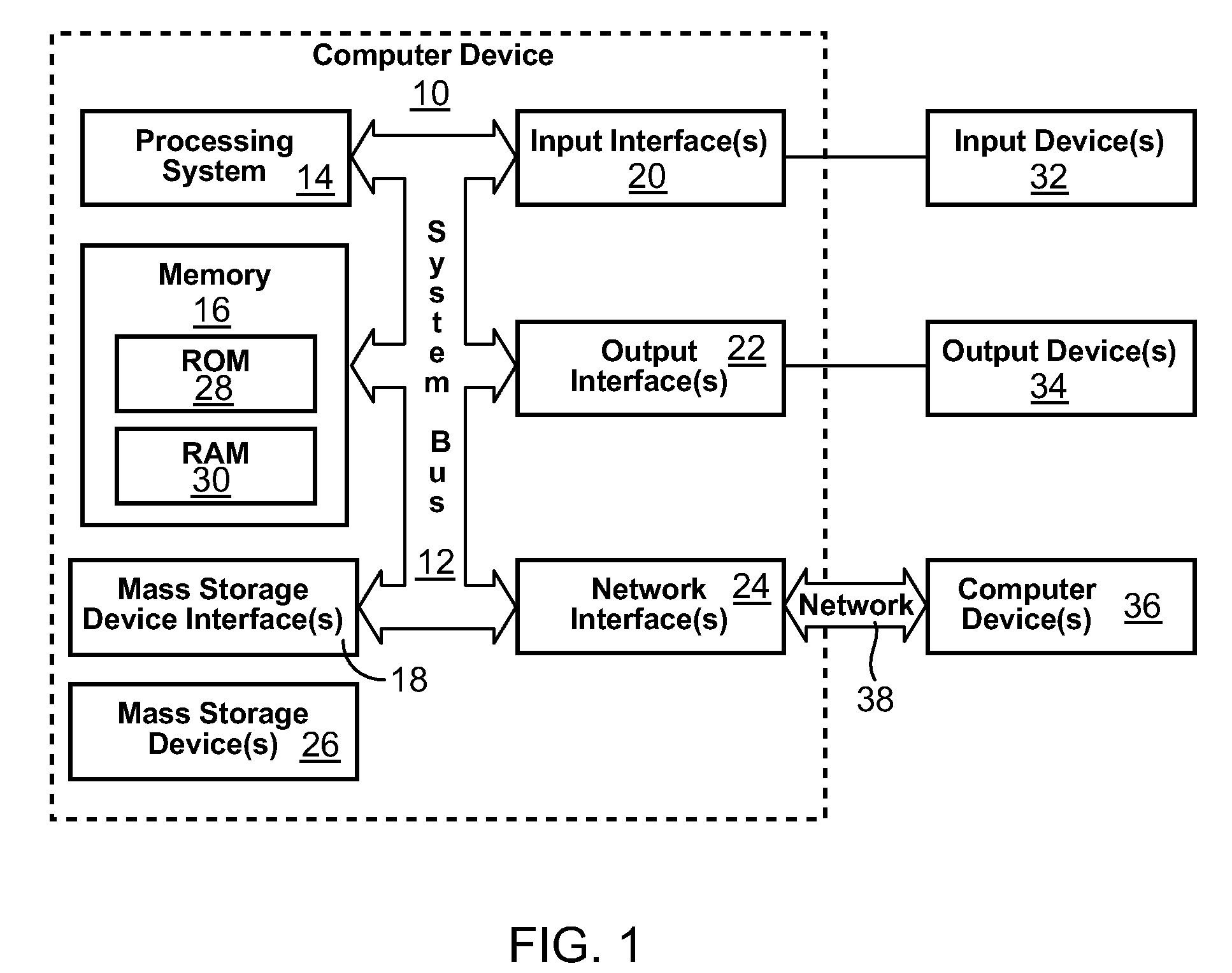 Systems and methods for providing and maintaining electronic medical records