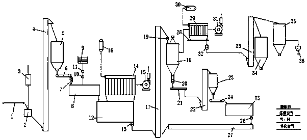 System for producing calcium hydroxide through full-negative-pressure calcium oxide digestion