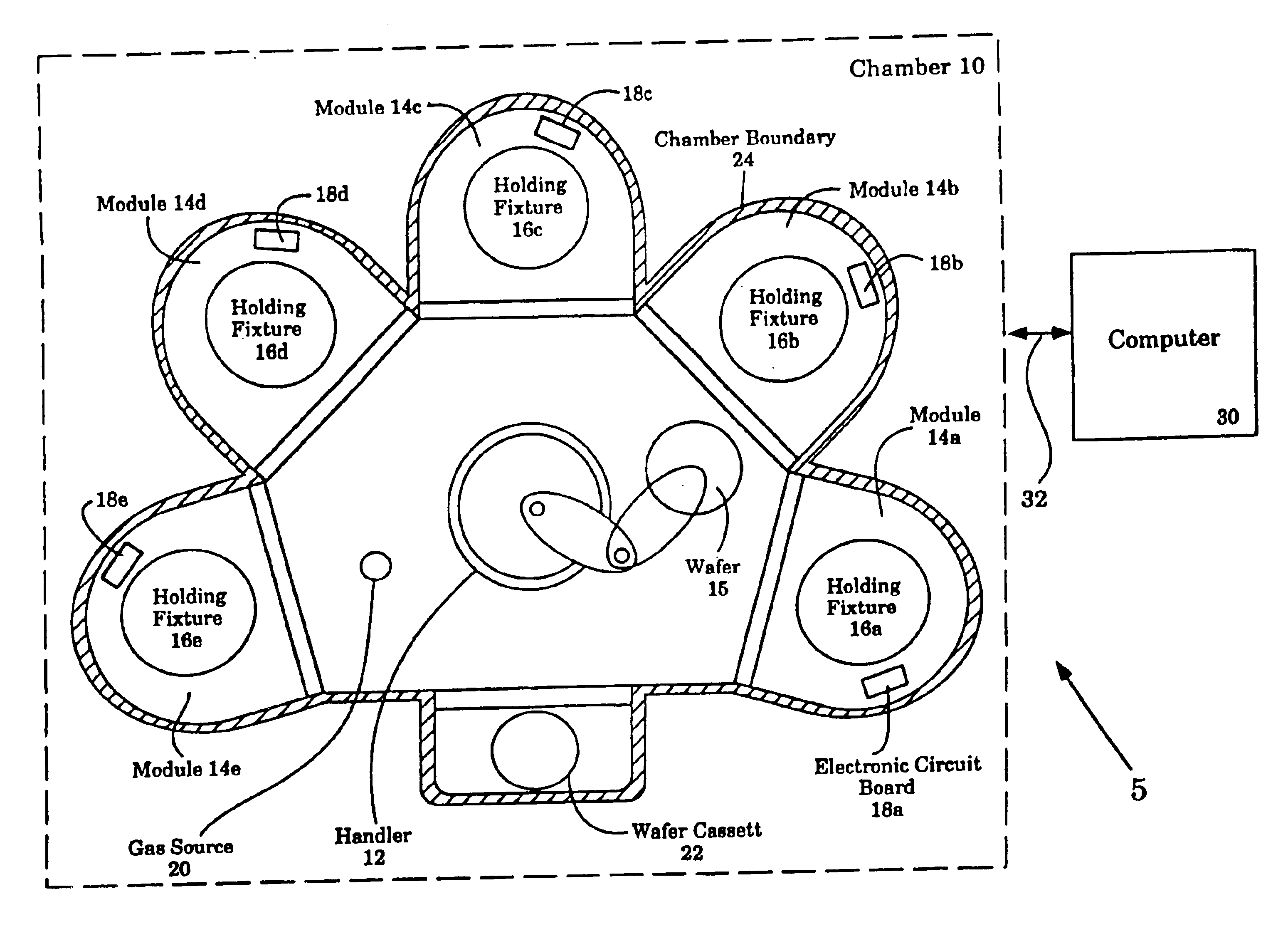 System for probing, testing, burn-in, repairing and programming of integrated circuits