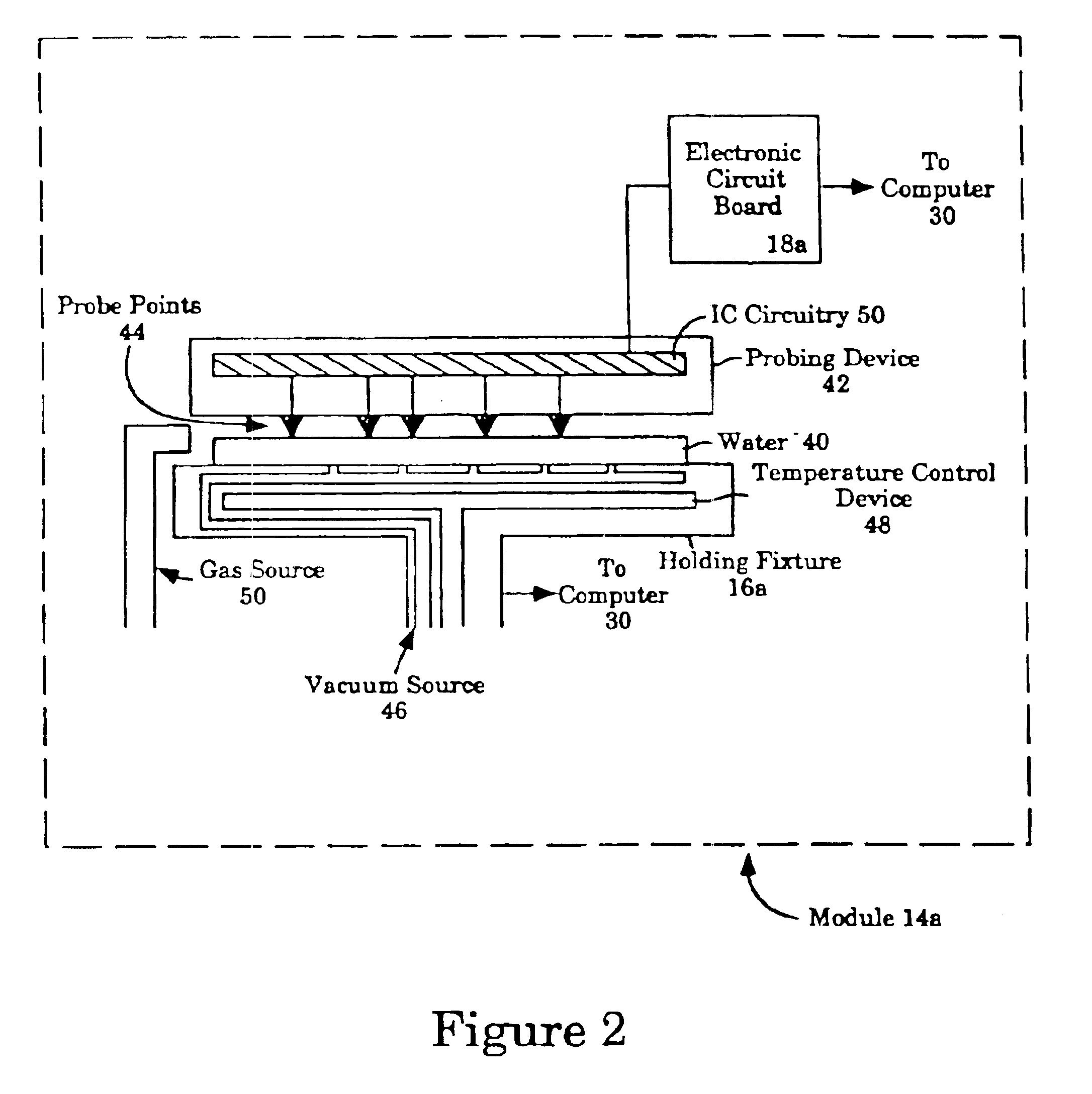 System for probing, testing, burn-in, repairing and programming of integrated circuits