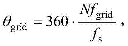 Signal processing method for reducing current distortion of photovoltaic inverters