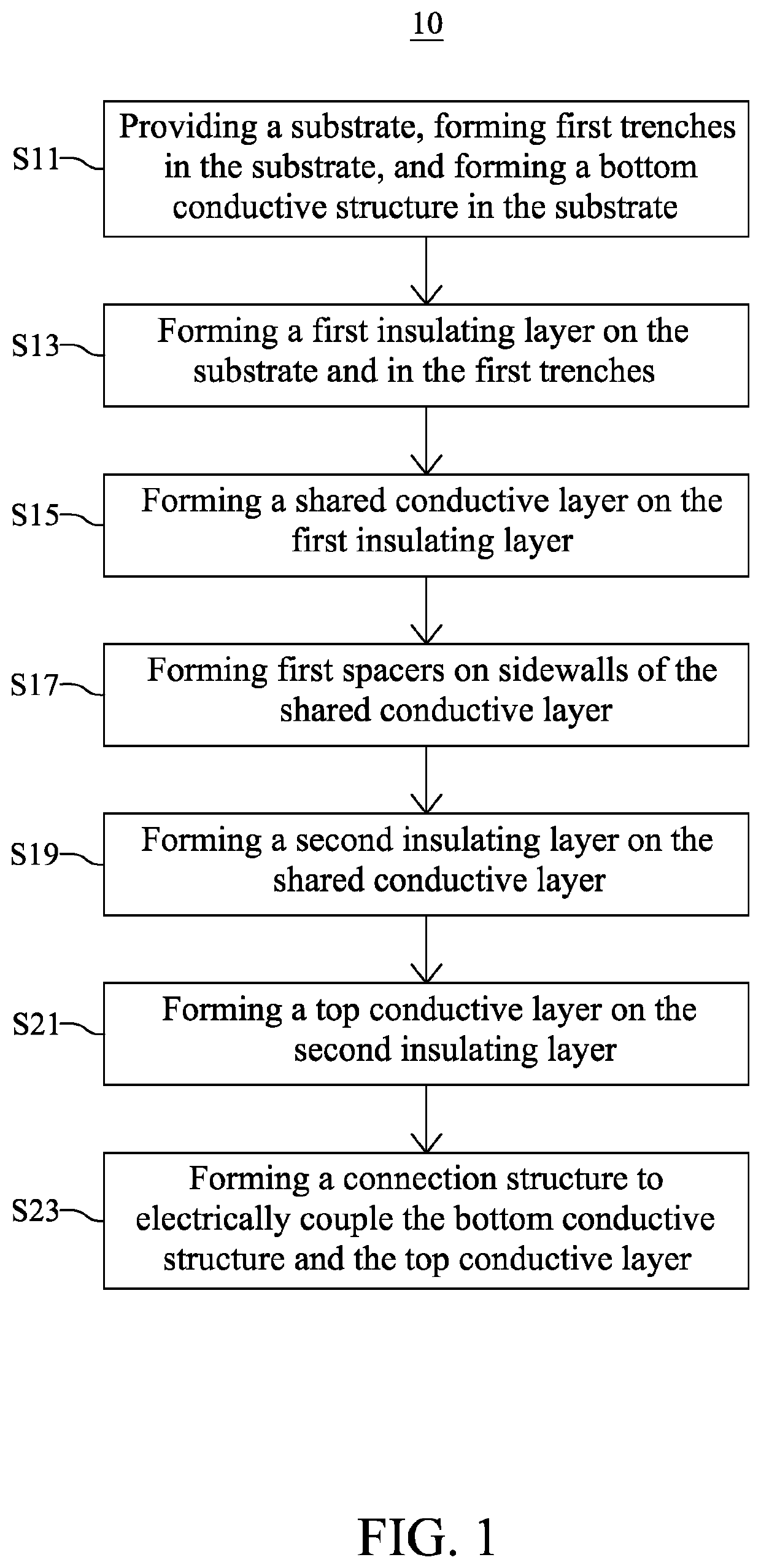 Method for fabricating semiconductor device with capacitors having shared electrode