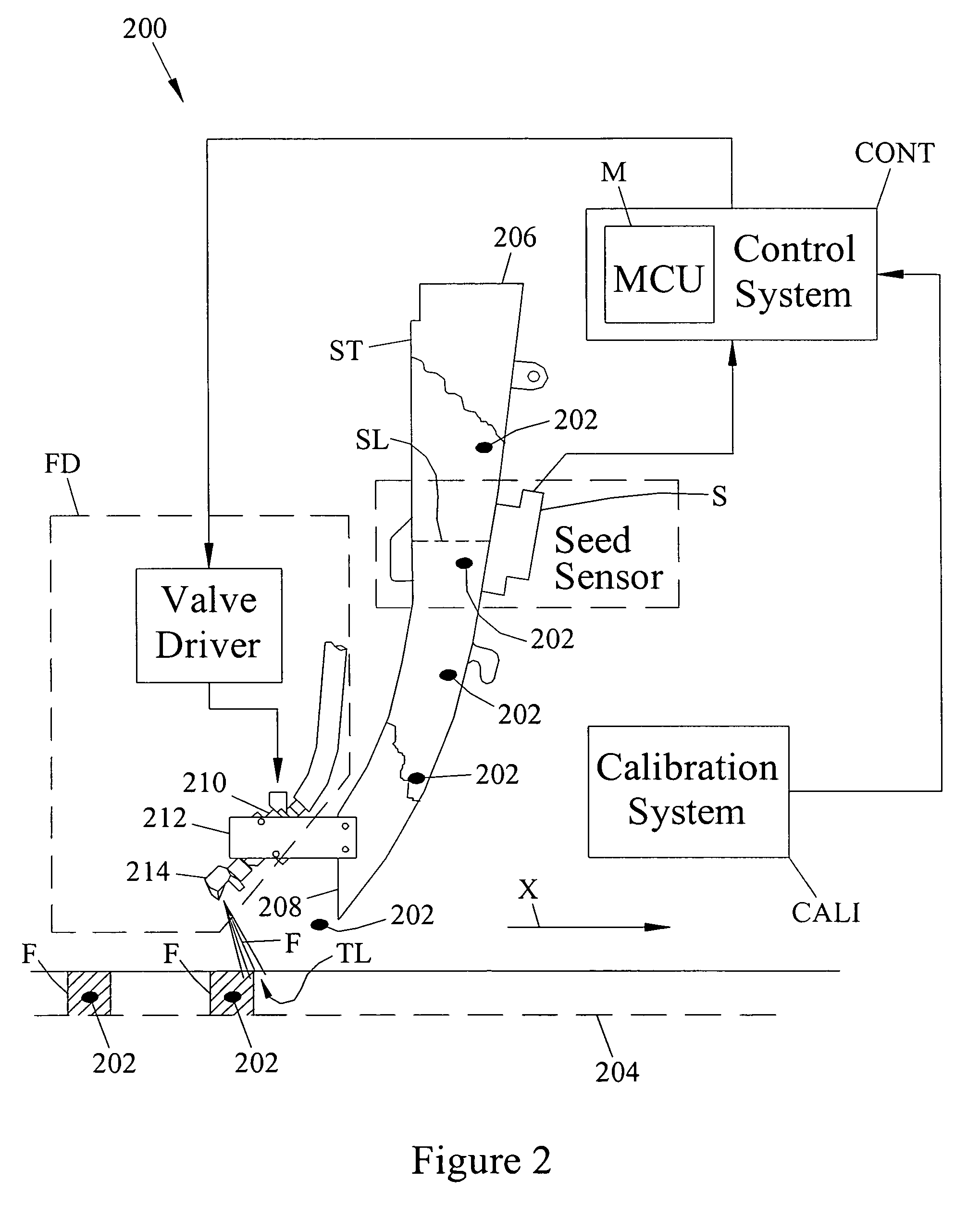 Systems and methods for fluid dispensing