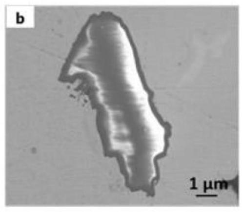 Copper-based composite material reinforced by double-size hard particles and preparation method thereof