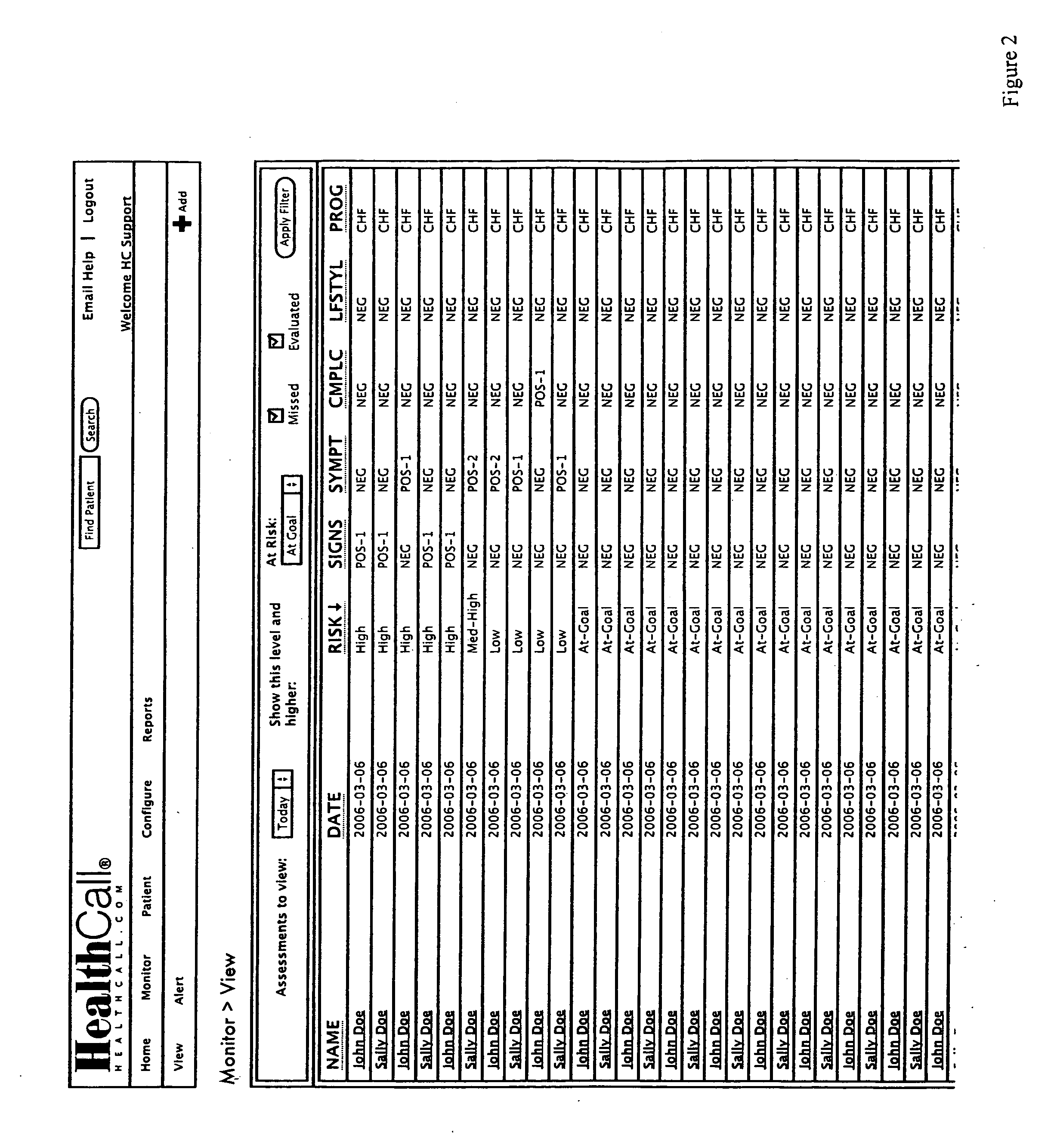 Information management and communications system for communication between patients and healthcare providers