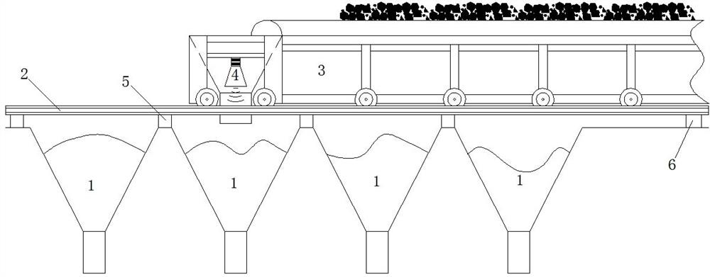 Dynamic monitoring system and method for material levels of stock bins on top of submerged arc furnace