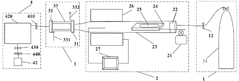 Tobacco combustion heat measurement apparatus