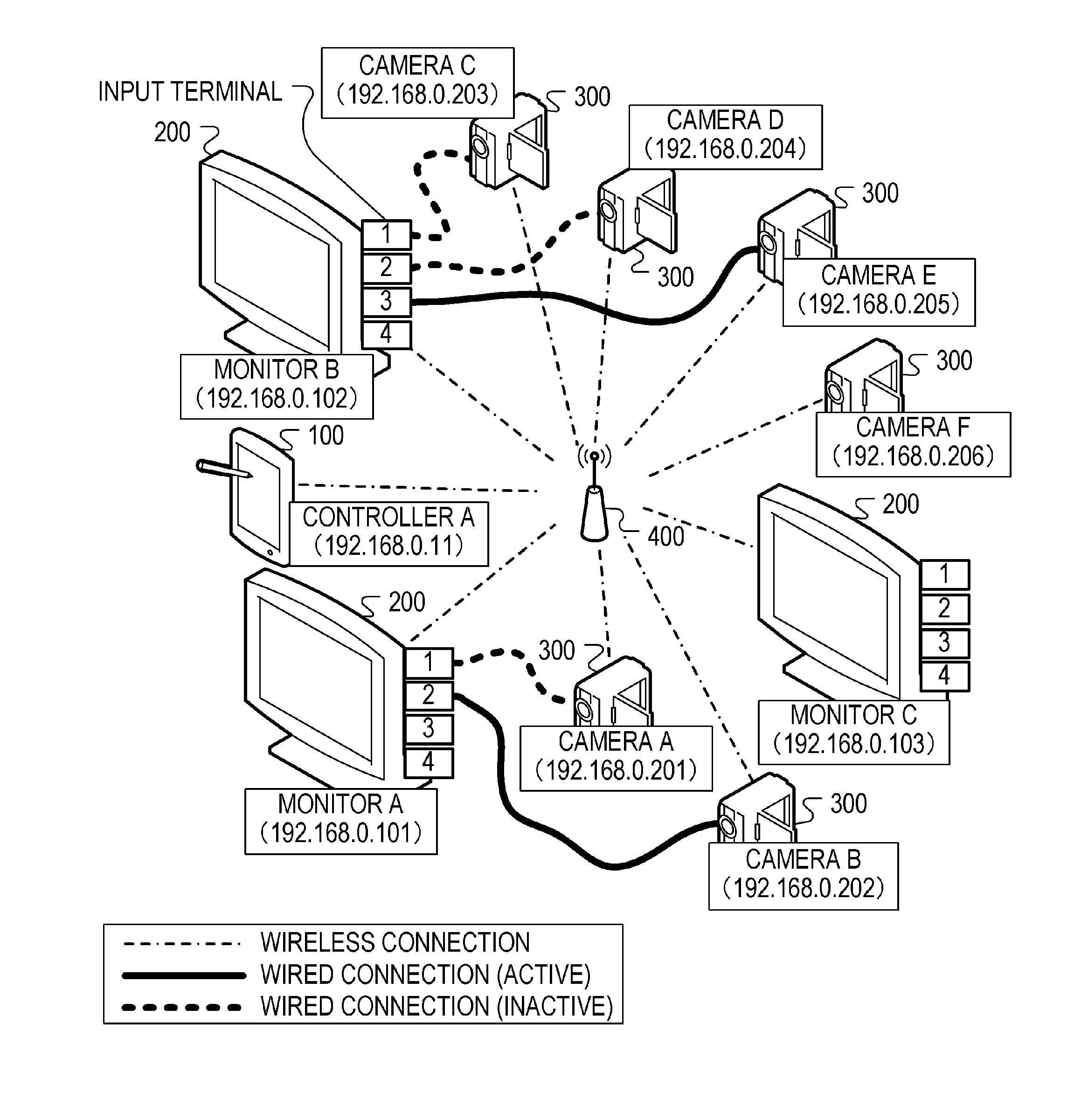 Control apparatus, image input apparatus, and control methods thereof