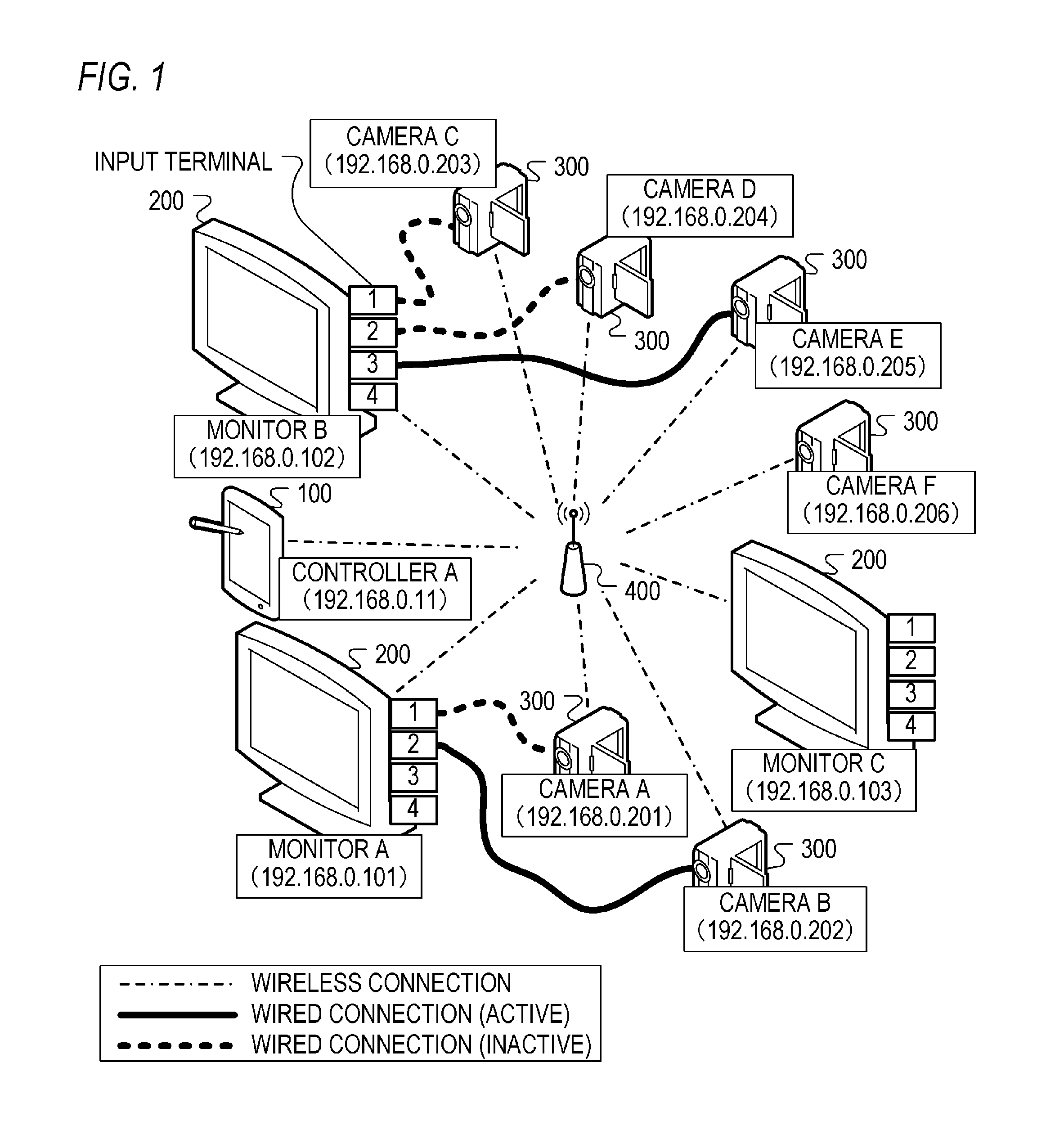 Control apparatus, image input apparatus, and control methods thereof