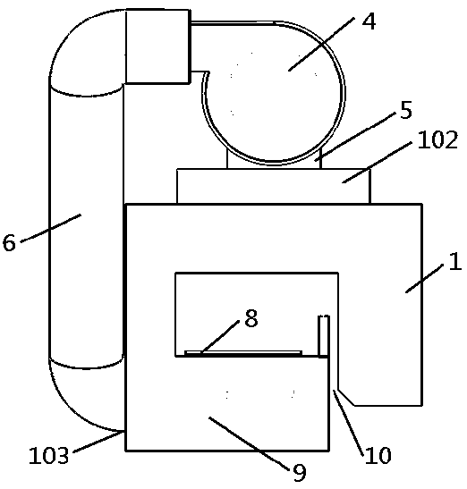 Shaping hot air drying oven