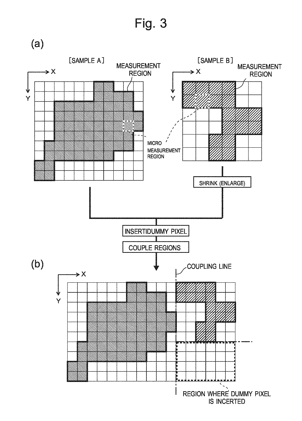 Imaging mass analysis data processing method and imaging mass spectrometer