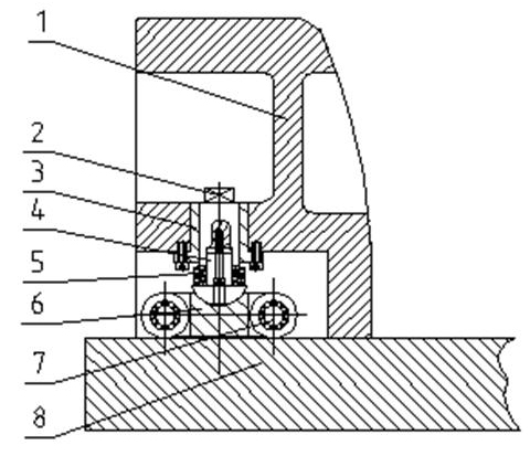 Rolling unloading device for machine tool