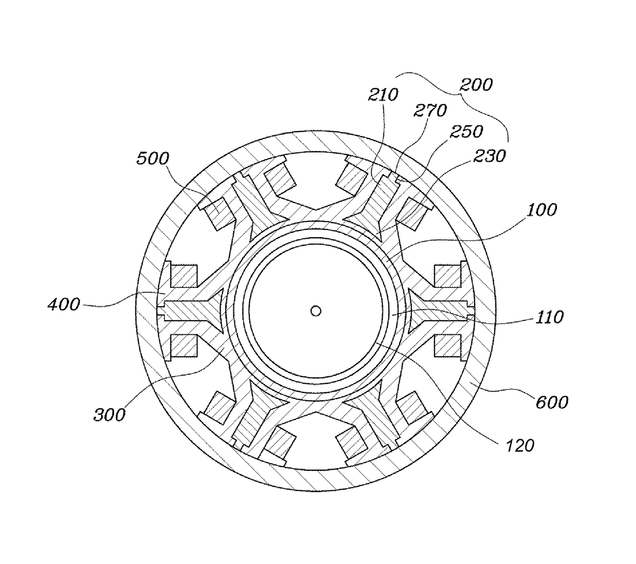 Canned-motor pump for vehicle