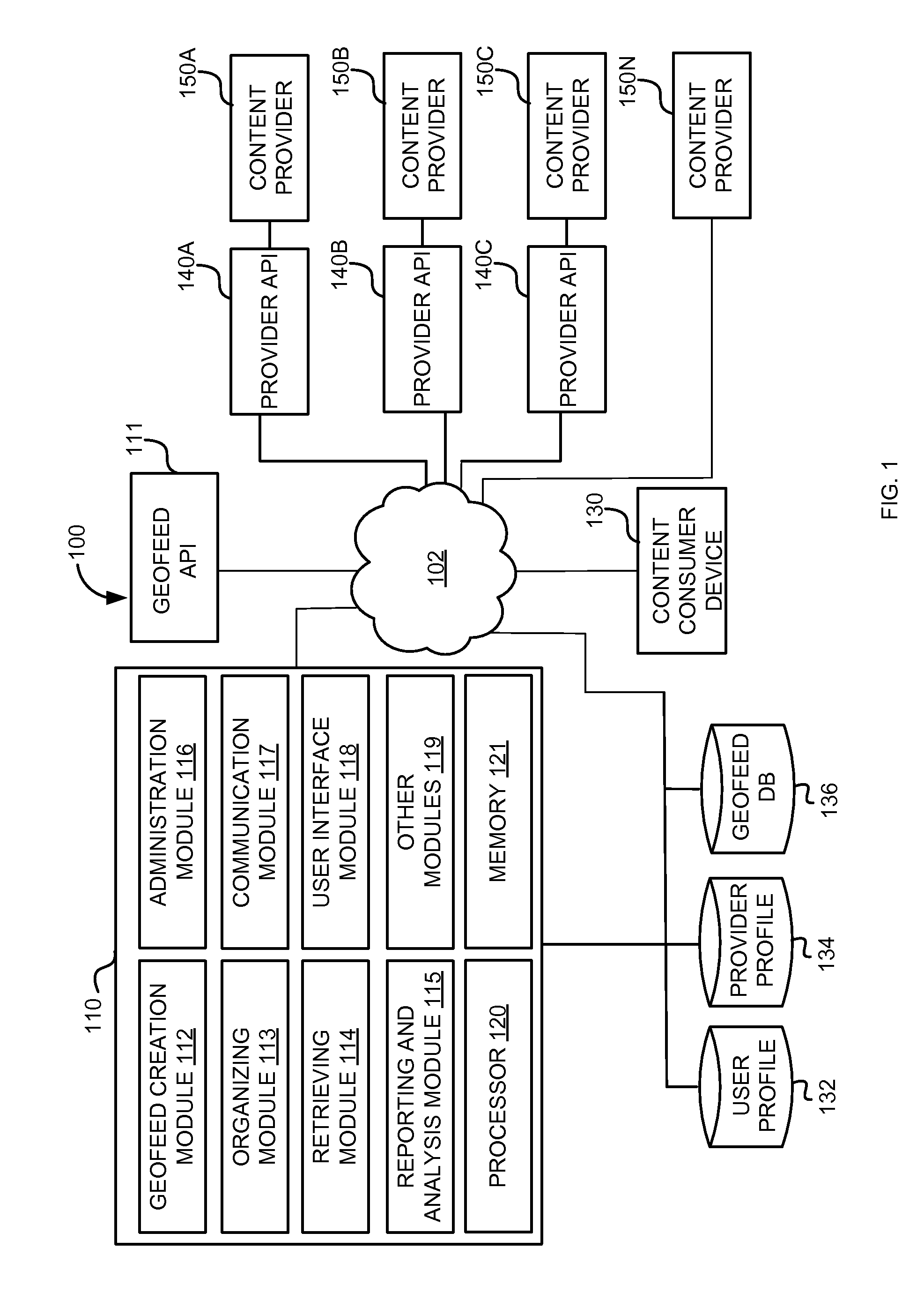 System and method for location monitoring based on organized geofeeds