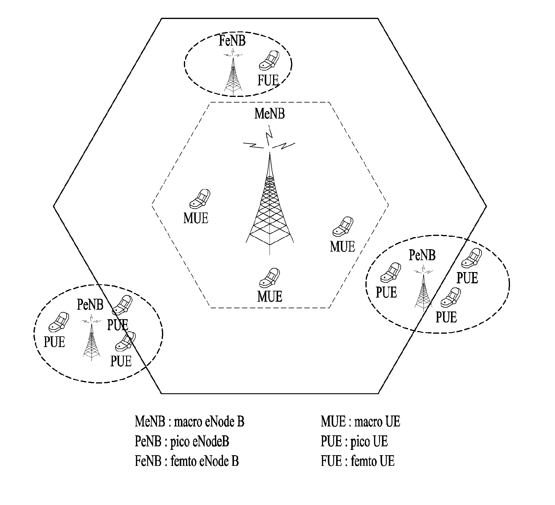 Method of obtaining rru information by bbu, and bbu