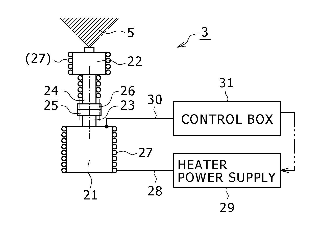 Deposition apparatus