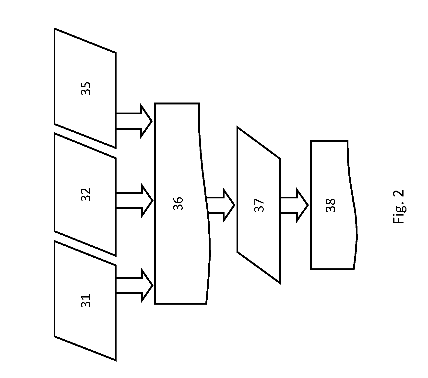 Model for calculating a stochastic variation in an arbitrary pattern