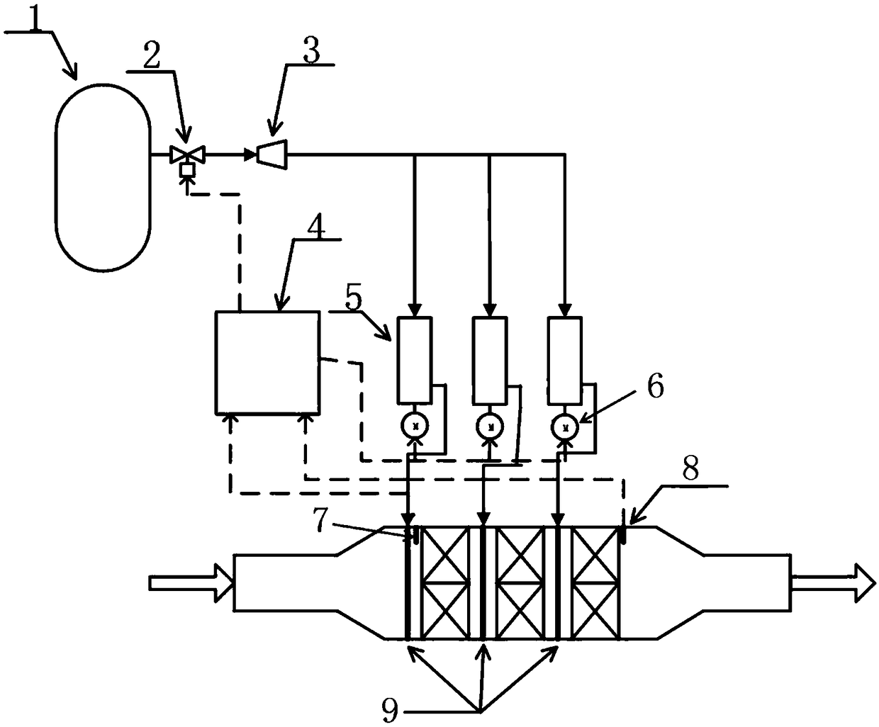 Soot blowing system and method for SCR (Selective Catalytic Reduction) reactor