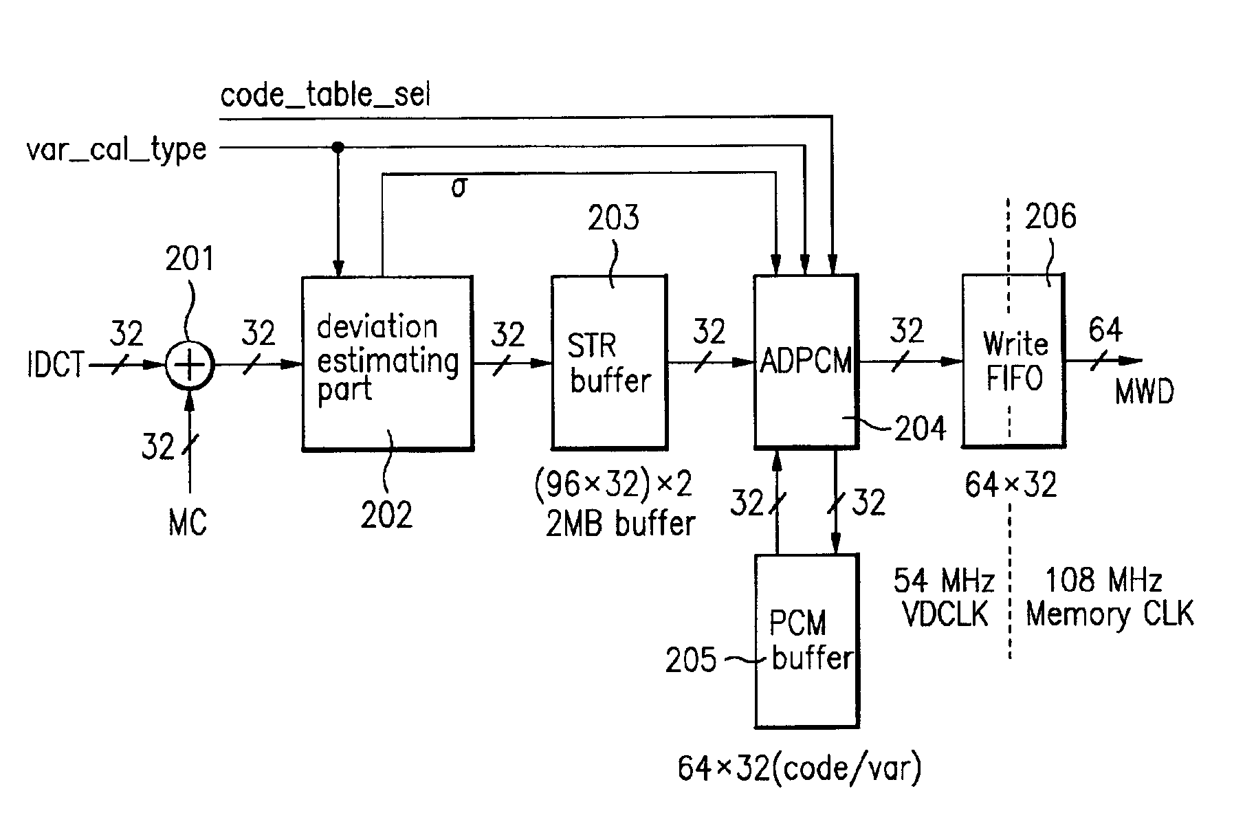 Apparatus for receiving moving pictures