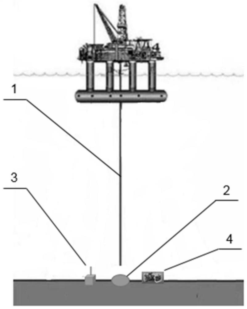 Semi-submersible drilling platform casing pipe hole entering method