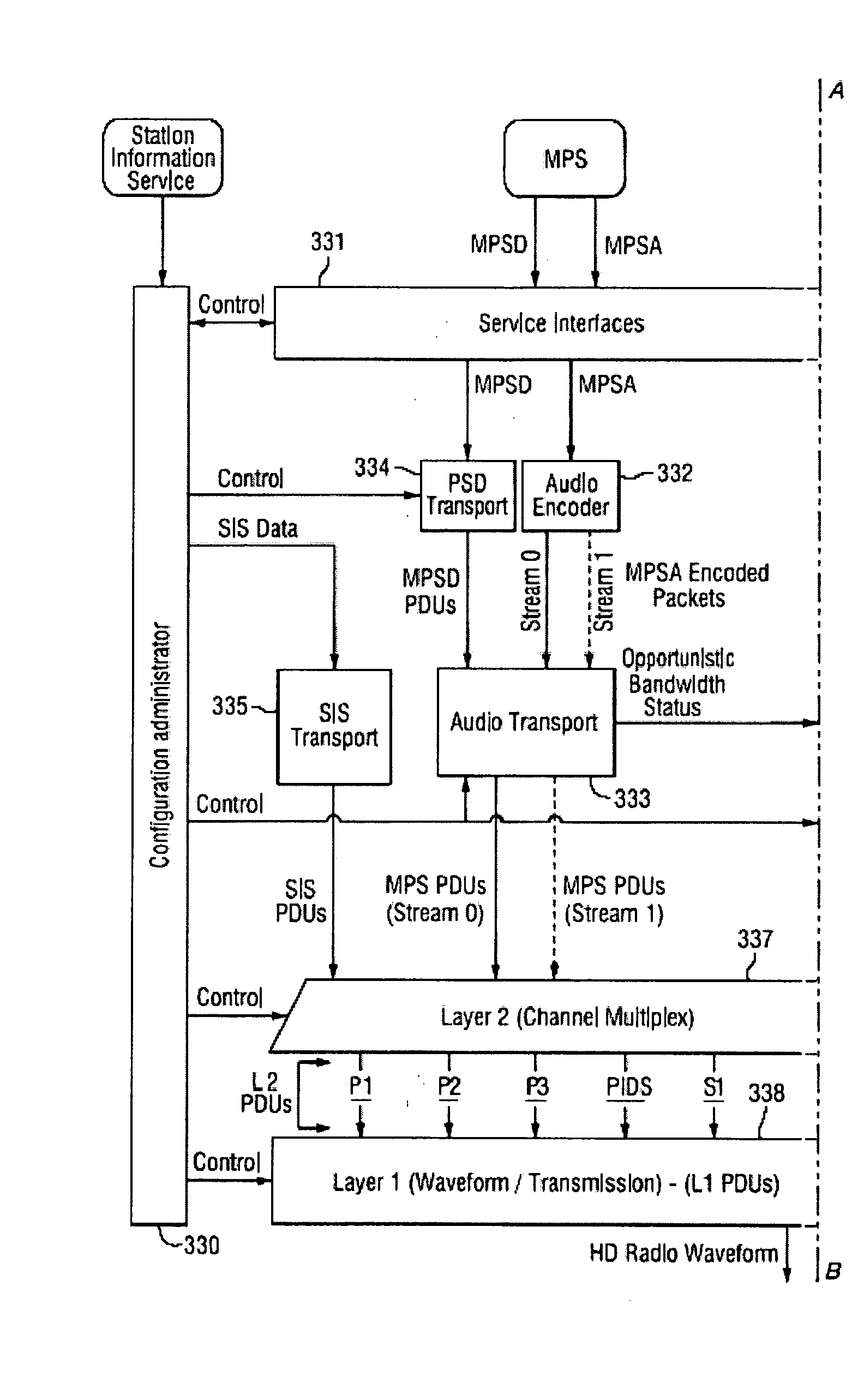 Systems and methods for fine alignment of analog and digital signal pathways