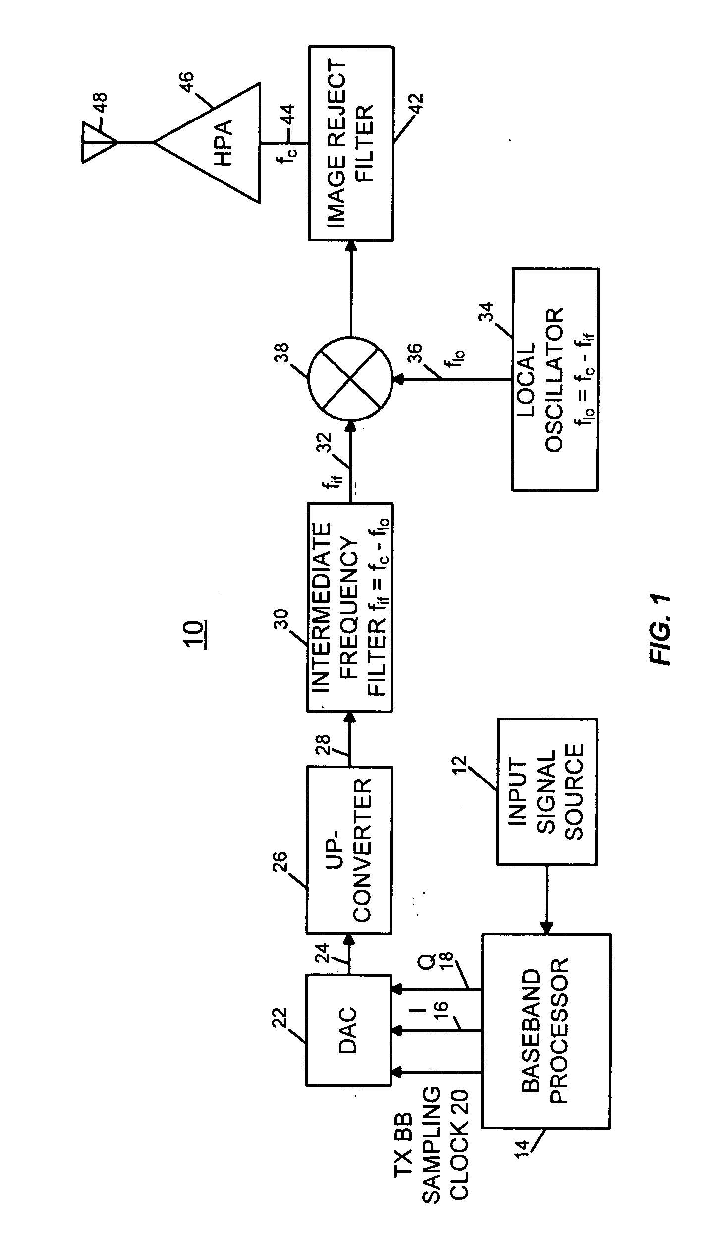 Systems and methods for fine alignment of analog and digital signal pathways