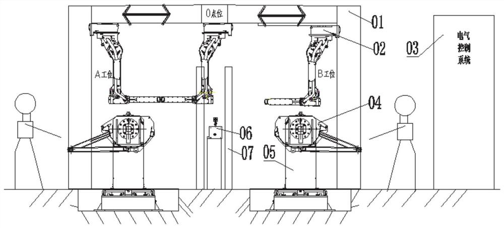 A shell welding system and method for corn harvesting and returning machine