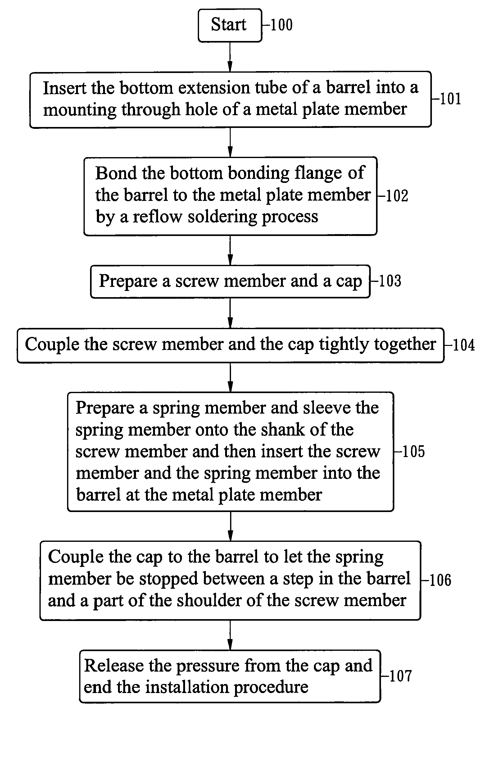 Metal plate member fixation device installation method